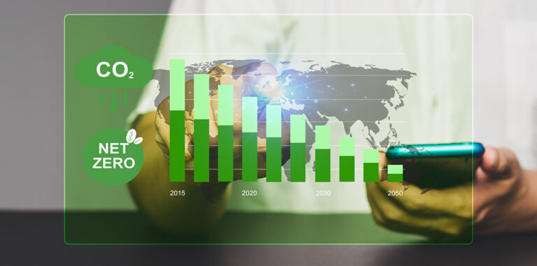 Grafik Wirtschaftliche Entwicklung Grüne Energie